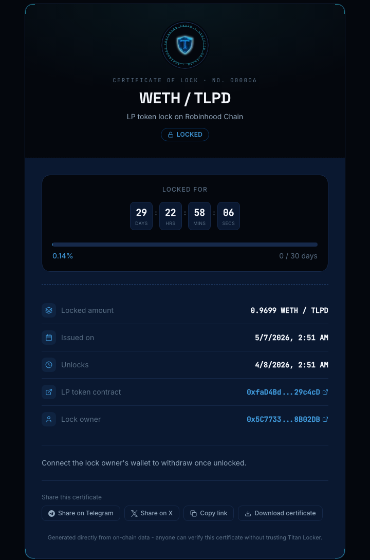 A lock's certificate page showing the countdown and details