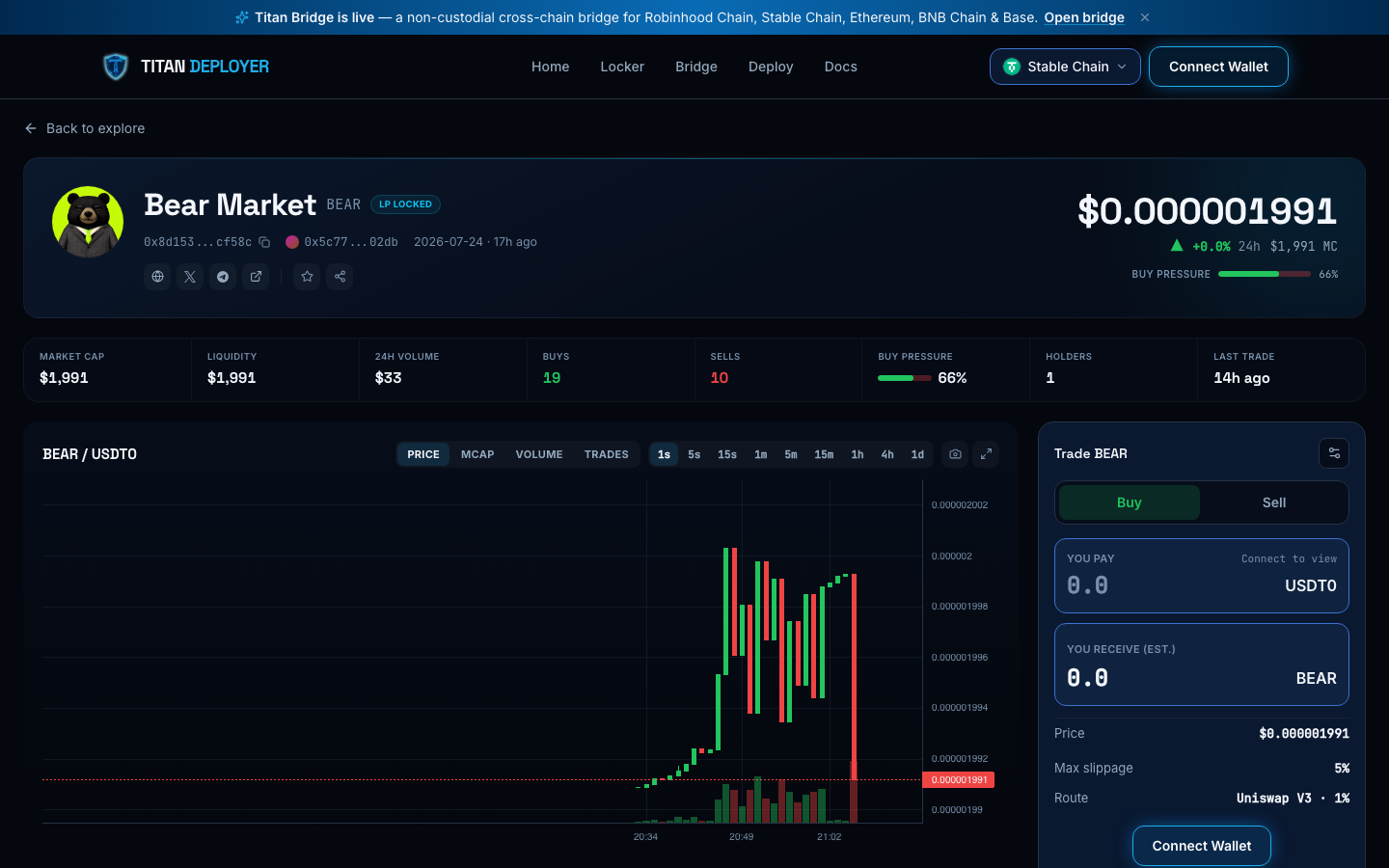 A Titan Launch token page on Stable Chain with a 1-second candlestick chart, market-cap ribbon, LP-locked badge, and the Uniswap V3 buy/sell panel quoting USDT0